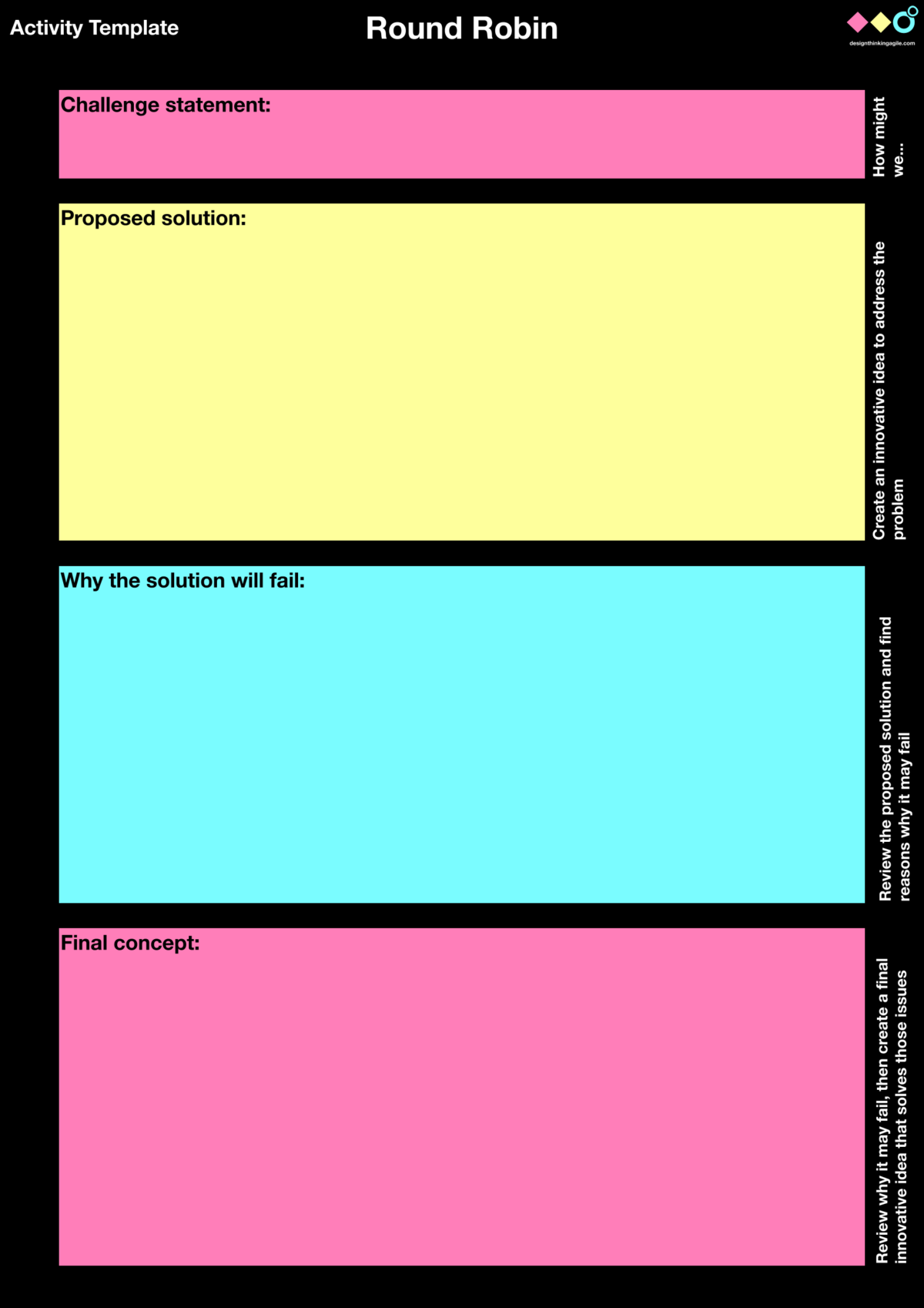 Round Robin - designthinkingagile.com